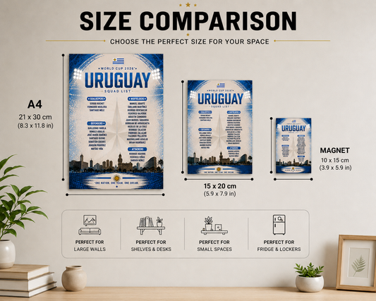 Tablou Uruguay