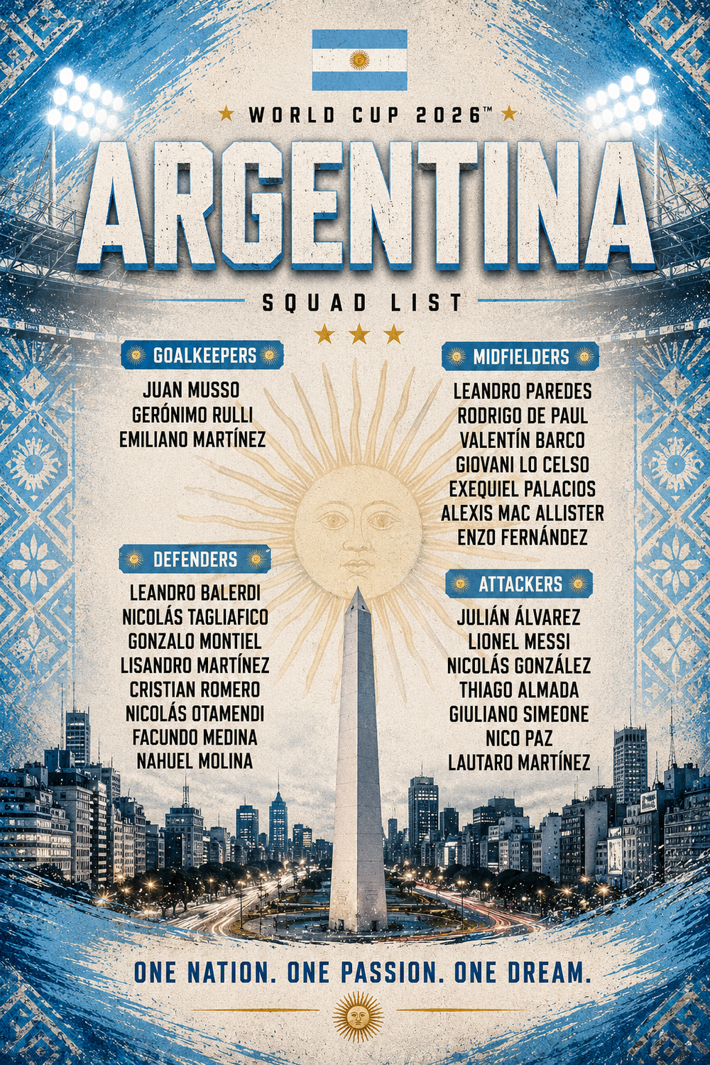 Tablou Argentina