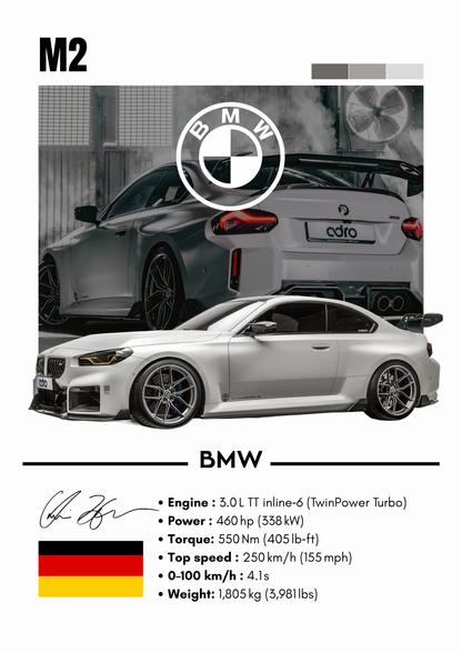 Tablou BMW M2/M3/M4/M5/M6 V2