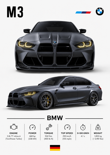 Tablou BMW M2/M3/M4/M5/M6 V1