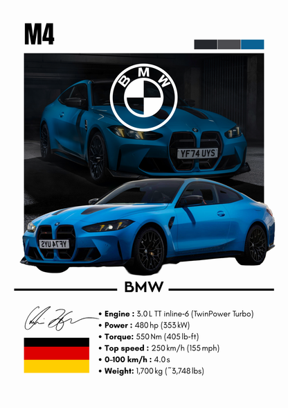 Tablou BMW M2/M3/M4/M5/M6 V2