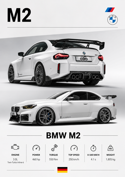 Tablou BMW M2/M3/M4/M5/M6 V1