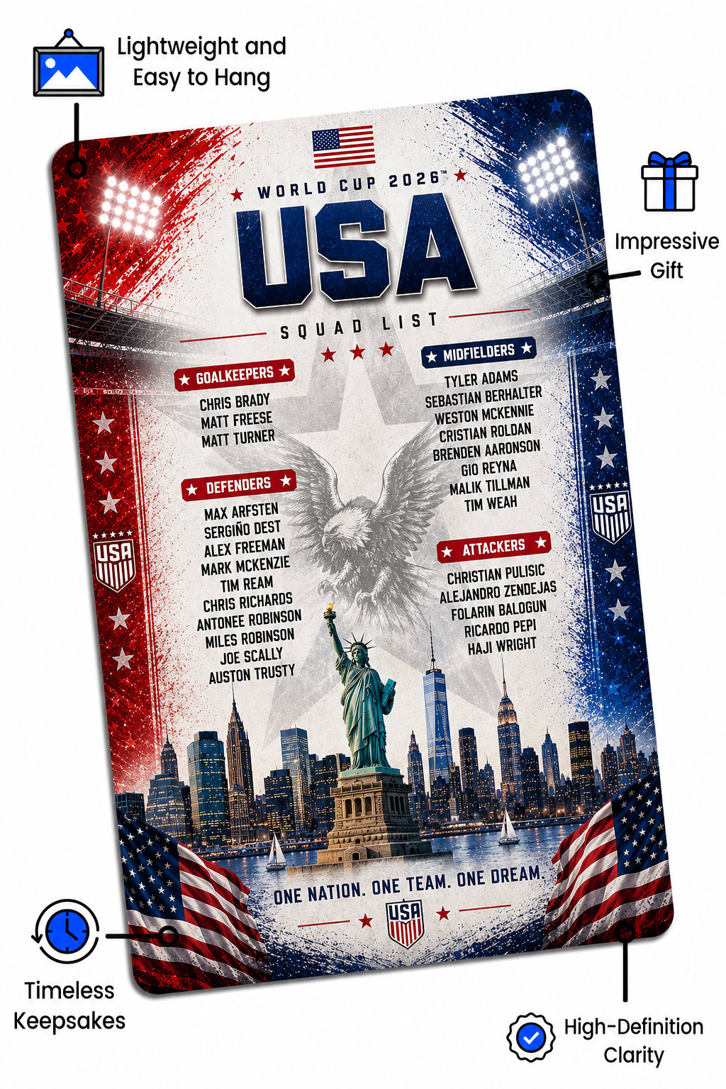 Tablou Statele Unite ale Americii