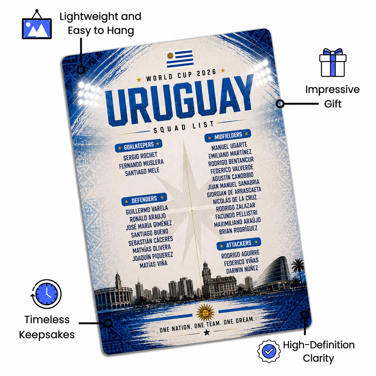 Tablou Uruguay